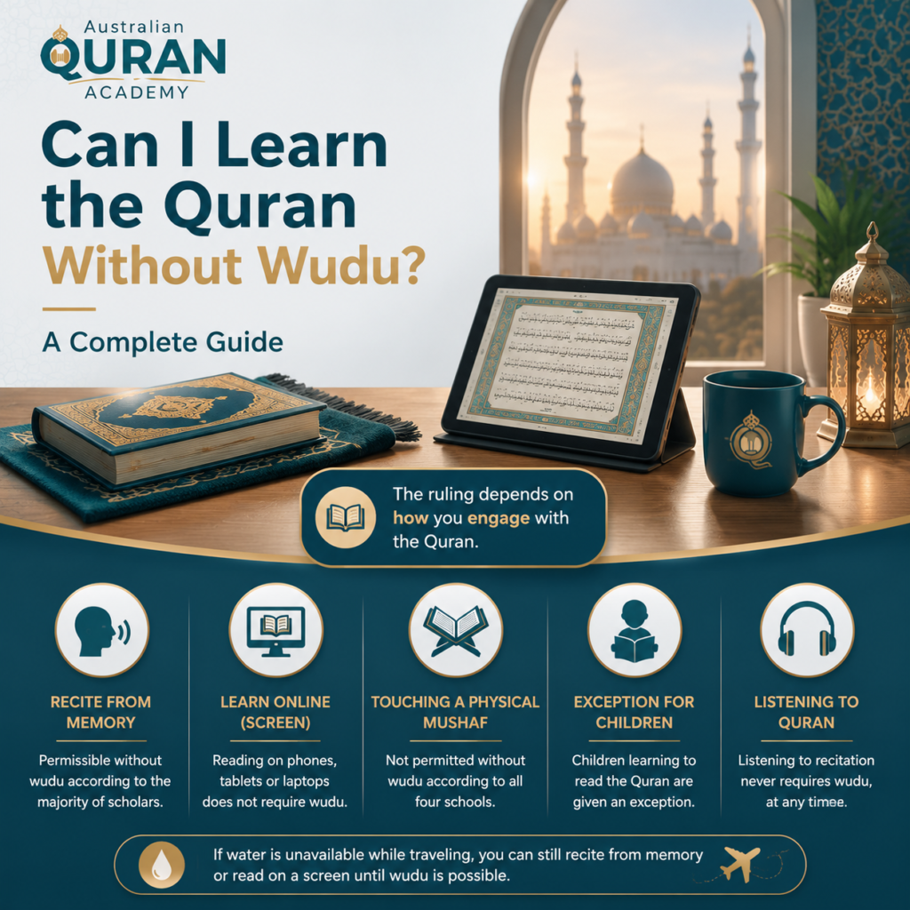 Can I Learn the Quran Without Wudu? A Complete Guide