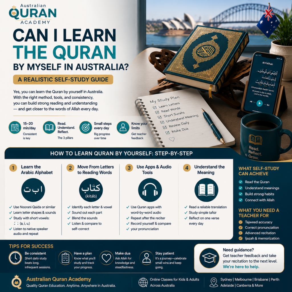 Can I Learn the Quran By Myself In Australia? A Realistic Self-Study Guide