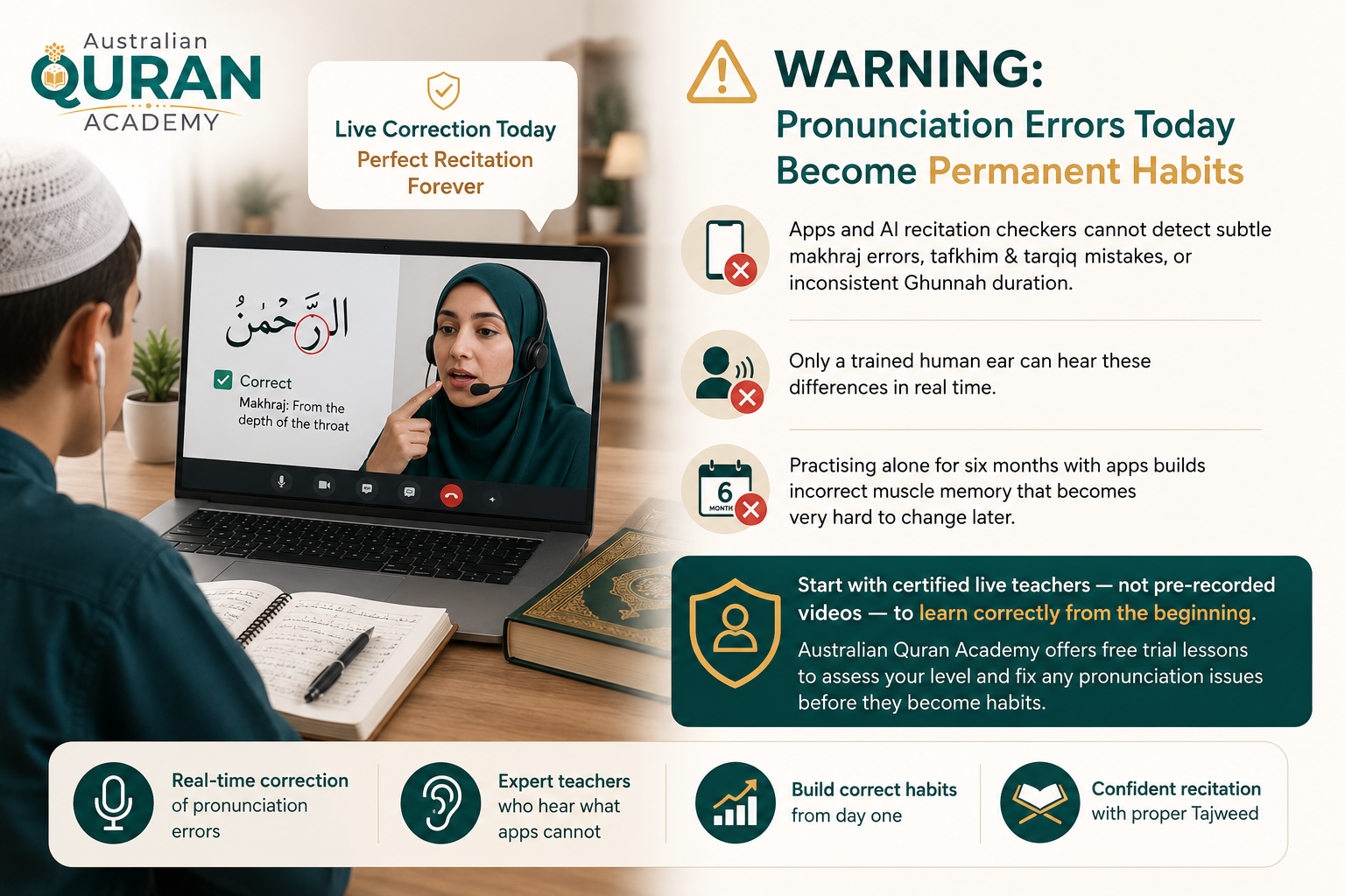 Free Online Quran Classes For Beginners In Australia — A Complete Guide 2 image 85