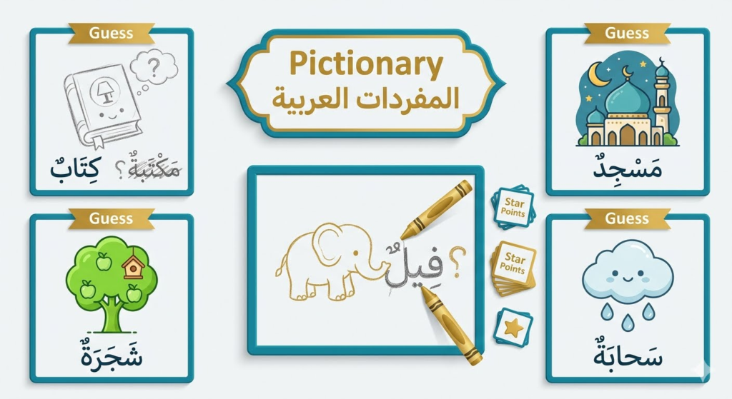 11 Arabic Activities for Kids in Australia (Free, Printable & Online) 5 image 105