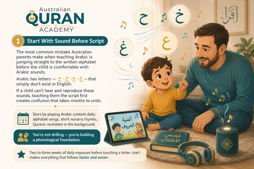 How to Teach Kids Arabic in Australia? – 10 Practical Steps That Actually Work 1 image 143