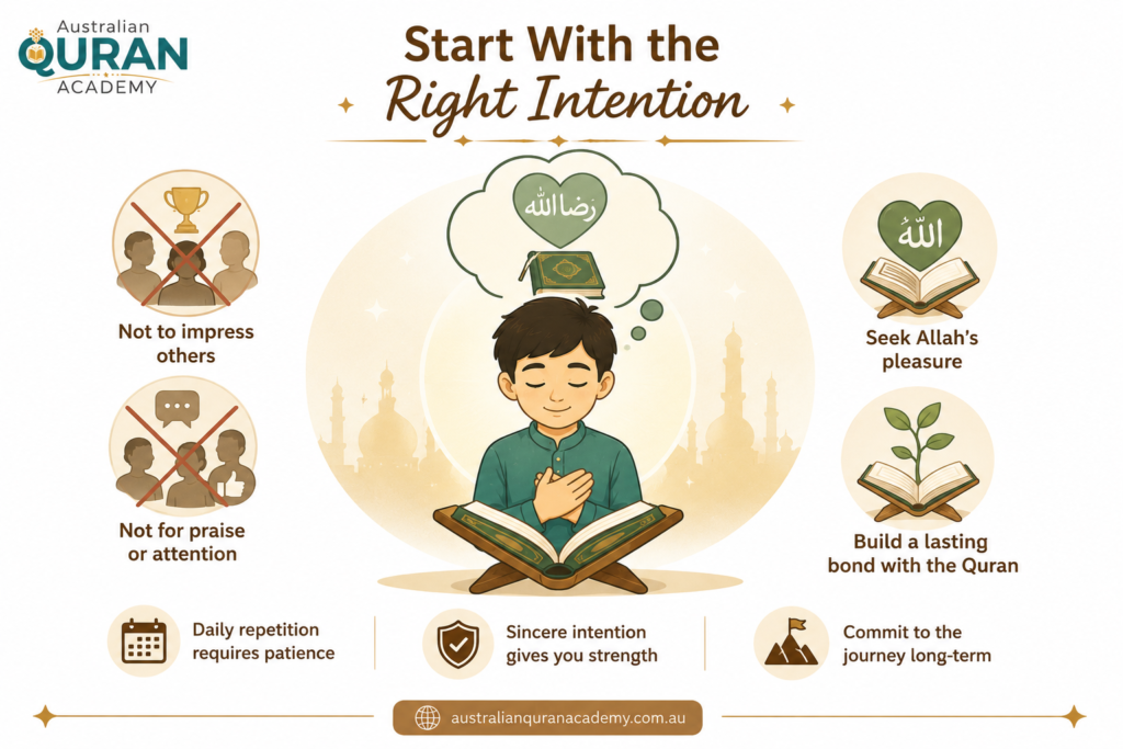 How to Become a Hafiz in Australia – A 10-Step Guide 1 image 166