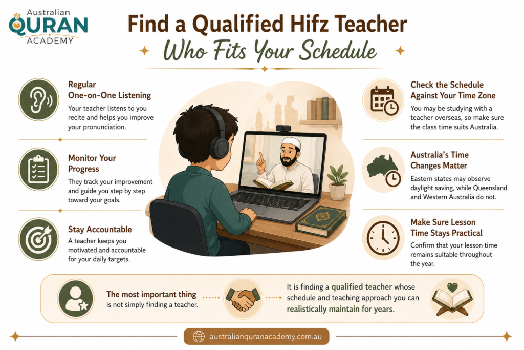 How to Become a Hafiz in Australia – A 10-Step Guide 3 image 168