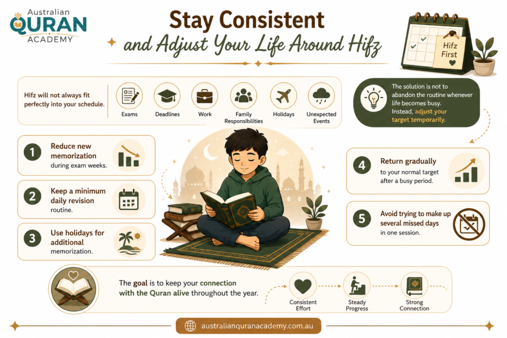 How to Become a Hafiz in Australia – A 10-Step Guide 6 image 171