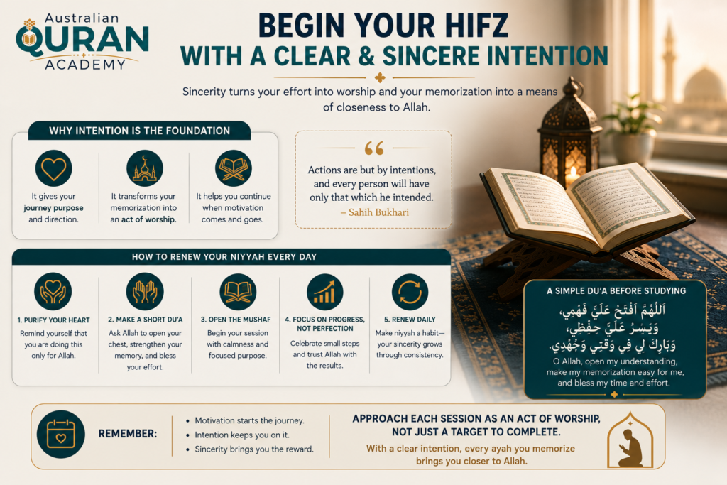 How to Memorize the Quran in Australia? 1 image 180