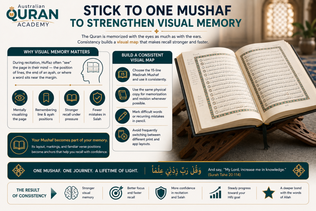 How to Memorize the Quran in Australia? 3 image 182