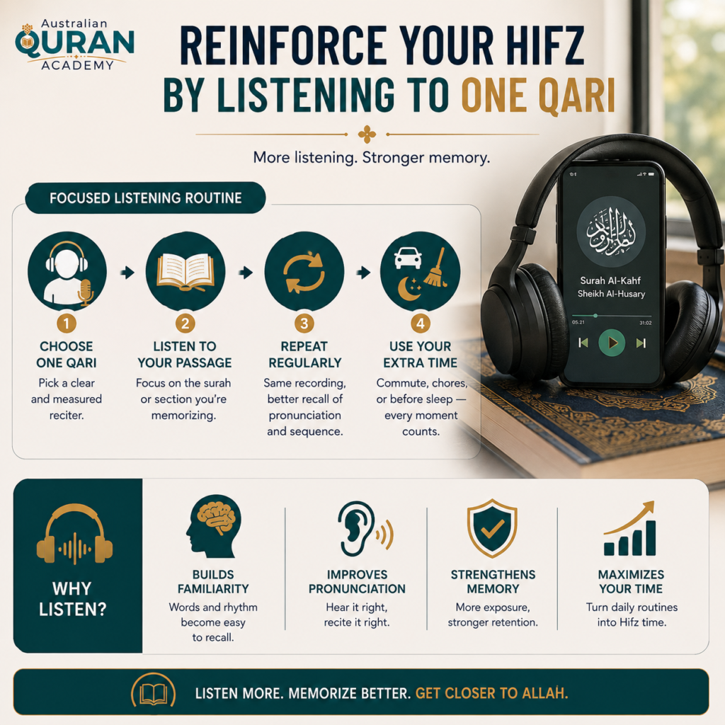 How to Memorize the Quran in Australia? 6 image 185
