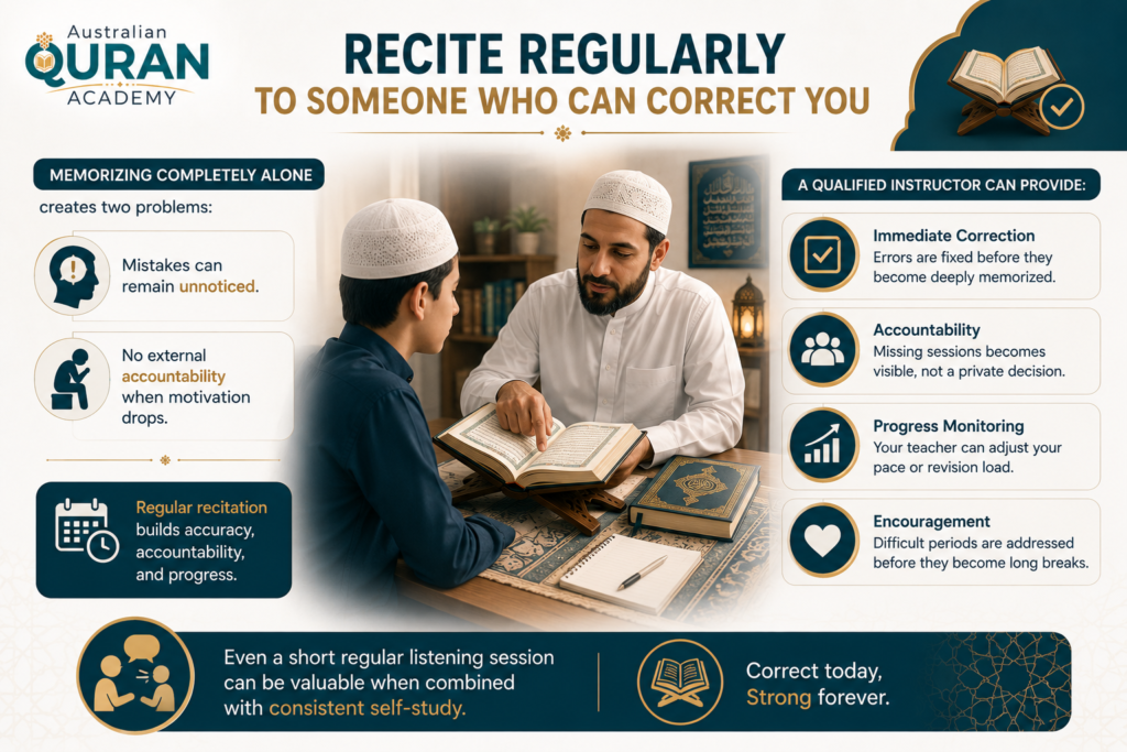 How to Stay Motivated During Hifz? 6 image 217