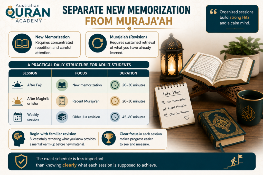 How to Stay Motivated During Hifz? 4 image 218