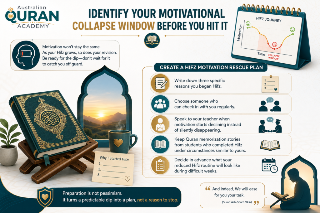 How to Stay Motivated During Hifz? 2 image 220