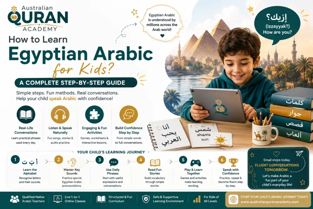 How to Learn Egyptian Arabic for Kids? – A Complete Step-by-Step Guide