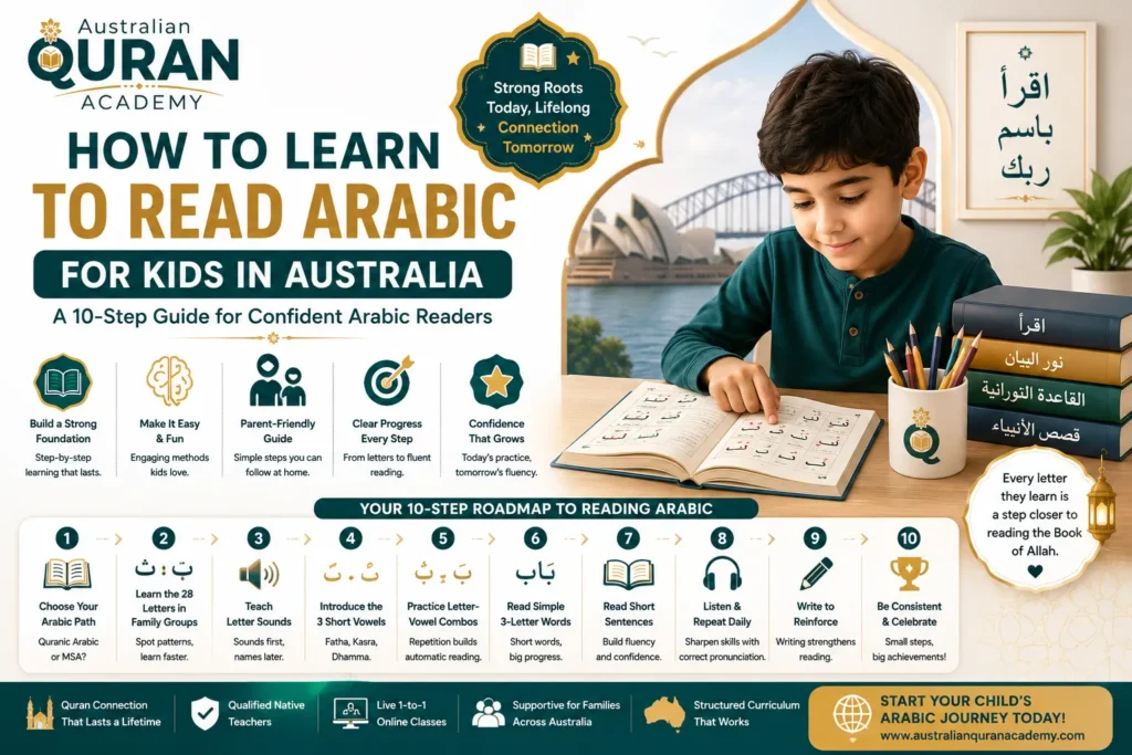 How to Learn to Read Arabic for Kids in Australia ? – A 10-Step Guide