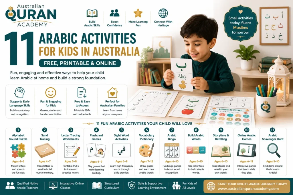 11 Arabic Activities for Kids in Australia (Free, Printable & Online)