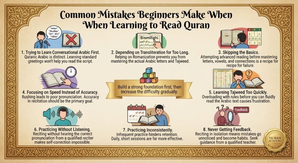 How to Read Quran If You Don't Know Arabic? 4 image 13