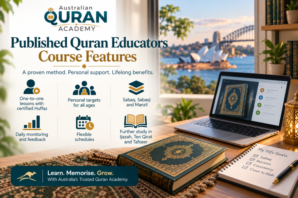 Best Online Quran Memorization Courses in Australia 9 image 99